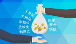 成都生意私借贷-成都生意民间无抵押借钱-成都生意小额贷款官网